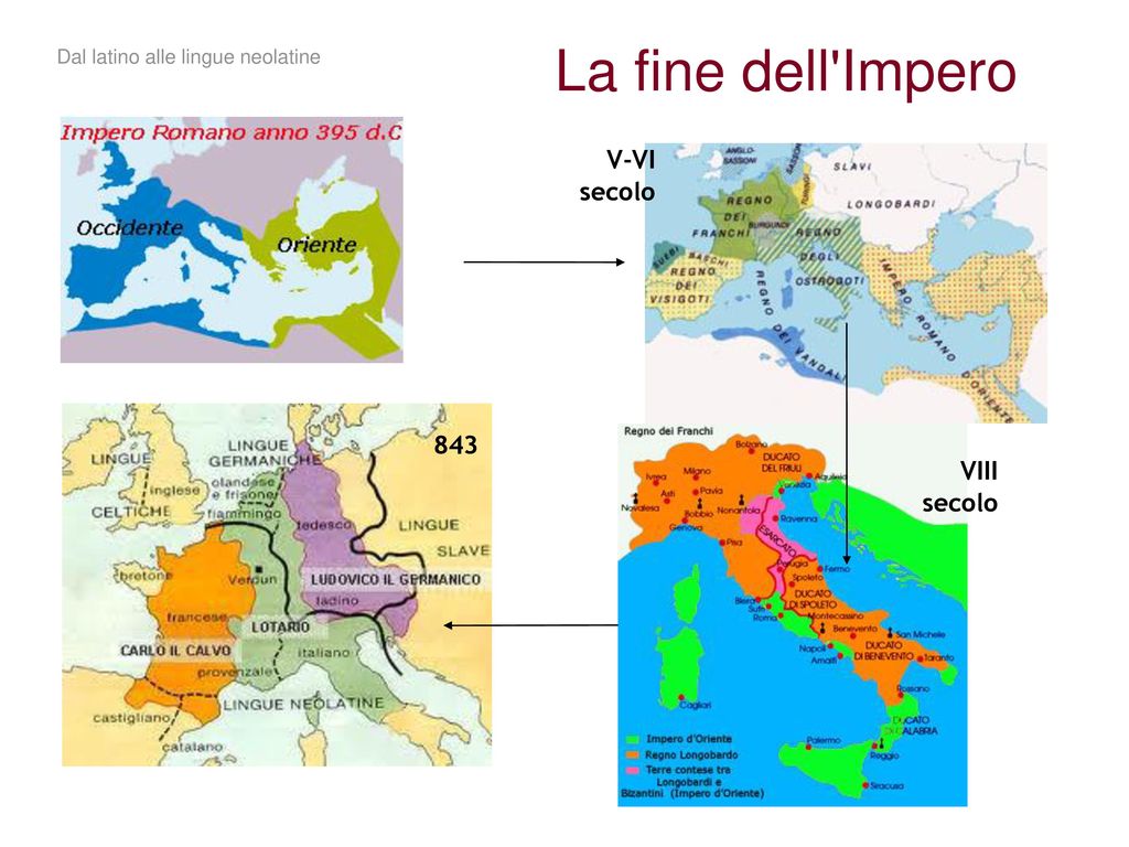 LA LUNGA STORIA DI UNA LINGUA Dal Latino Alle Lingue Neolatine Ppt